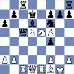 Aydincelebi - Richter (chess.com INT, 2023)