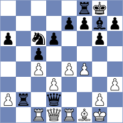 Ozalp - Golubev (chess.com INT, 2024)