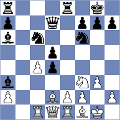 Kuchava - Rogov (chess.com INT, 2024)