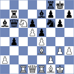 Gutierrez Olivares - Dahlgren (chess.com INT, 2024)
