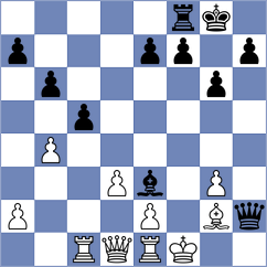 Stojanovski - Orantes Taboada (Chess.com INT, 2021)