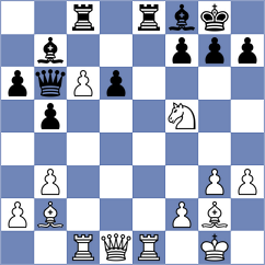 Murtazin - Lopez del Alamo (chess.com INT, 2023)