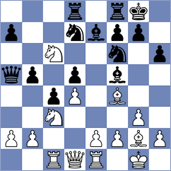 Tabuenca Mendataurigoitia - Leve (chess.com INT, 2024)