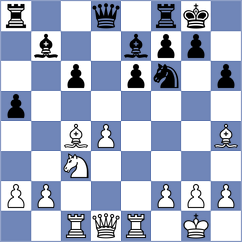Khandelwal - Kollars (chess.com INT, 2023)
