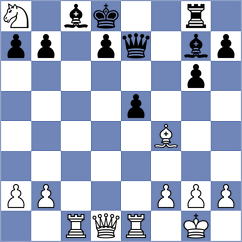 Esquivias Quintero - Rodrigues Mota (chess.com INT, 2024)