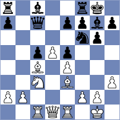 Rustemov - Ferro (Chess.com INT, 2021)