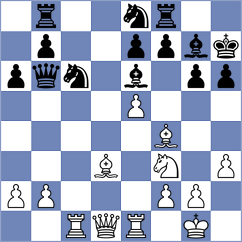 Kropff - Fuentes de Leon (Chess.com INT, 2021)