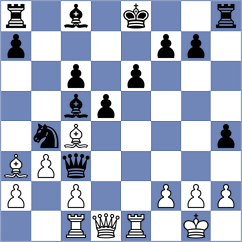 Kochiev - Sadykov (chess.com INT, 2023)