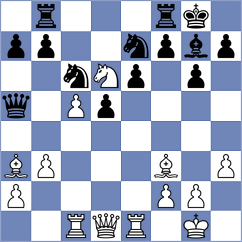 Tharushi - Polaczek (chess.com INT, 2023)