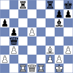 Popadic - Mekanova (Chess.com INT, 2021)