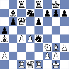 Gurevich - Kargosha (chess.com INT, 2024)