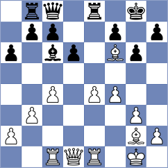 Mizzi - Djordjevic (chess.com INT, 2023)