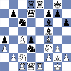 Dilmukhametov - Demin (chess.com INT, 2024)