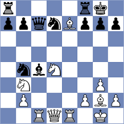 Berezin - Roman (chess.com INT, 2023)