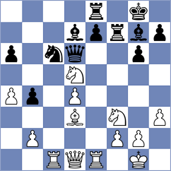 Bardyk - Yen (chess.com INT, 2023)