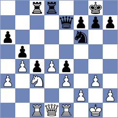 Lee - Mikheeva (Chess.com INT, 2020)