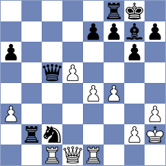 Tharushi - Quinones (Chess.com INT, 2020)