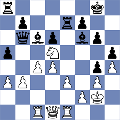 Dragomirescu - Kazakouski (chess.com INT, 2024)