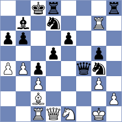 Elias - Krivanek (Chess.com INT, 2021)