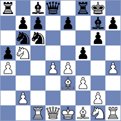 Shishkov - Talibov (chess.com INT, 2023)