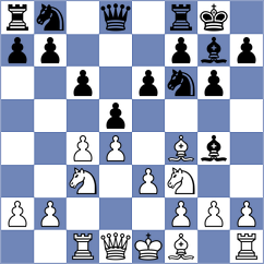 Mitrabha - Narayanan (chess.com INT, 2023)