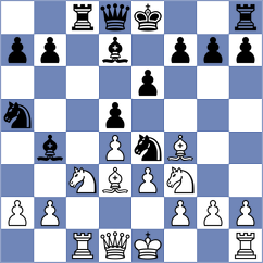 Ozturk Orenli - Mkrtchian (Chess.com INT, 2020)