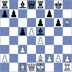 Rivera - Chirivi Castiblanco (Chess.com INT, 2020)