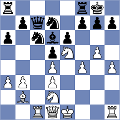 Tala - Murad (Chess.com INT, 2021)