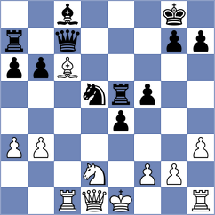 Lund - Sliwicki (chess.com INT, 2024)