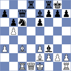 Salman - Haitin (chess.com INT, 2023)