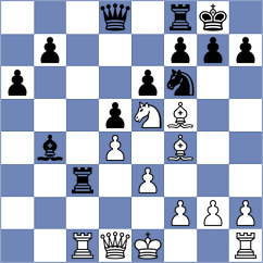 Salik - Jobava (Chess.com INT, 2020)