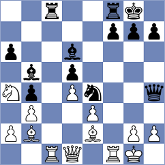Tisaj - Buchenau (chess.com INT, 2023)