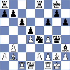 Fernandez Madrid - Spaqi (chess.com INT, 2023)