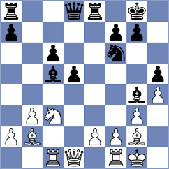 Andreikin - Giri (chess.com INT, 2024)