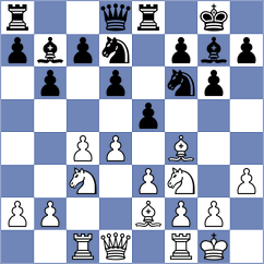 Joseph - Salih (Chess.com INT, 2021)