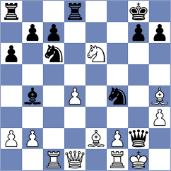 Leve - Joshi (chess.com INT, 2023)