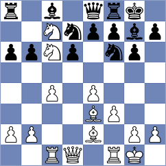 Abdusattorov - Handler (Chess.com INT, 2019)