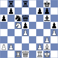Arbunic Castro - Salgado Lopez (chess.com INT, 2024)