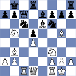 Beerdsen - Malka (chess.com INT, 2023)