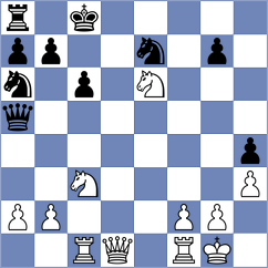 Goroshkov - Cortes Orihuela (chess.com INT, 2022)