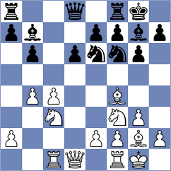 Weldegebriel Beraki - Skiadopoulos (chess.com INT, 2024)