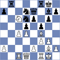 Lazavik - Aggelis (chess.com INT, 2024)