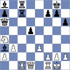 Hacker - Hirneise (chess.com INT, 2023)