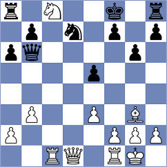Yeritsyan - Siekanska (chess.com INT, 2024)