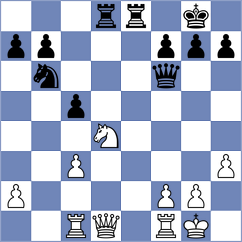 Bauyrzhan - Tokman (chess.com INT, 2024)
