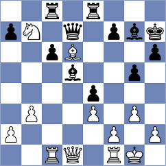 Brunner - Rasulov (chess.com INT, 2024)