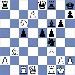 Dauletova - Hernandez Bonilla (Chess.com INT, 2020)