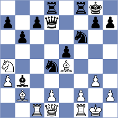 Rajmohan - Ngo (chess.com INT, 2023)