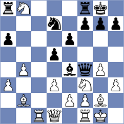 Dovzik - Krzesaj (chess.com INT, 2024)