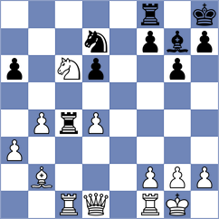 Loor Paredes - Naekat Mashianda (Chess.com INT, 2020)